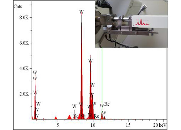 IXRF Systems X-Ray Florescence Fx Tube
